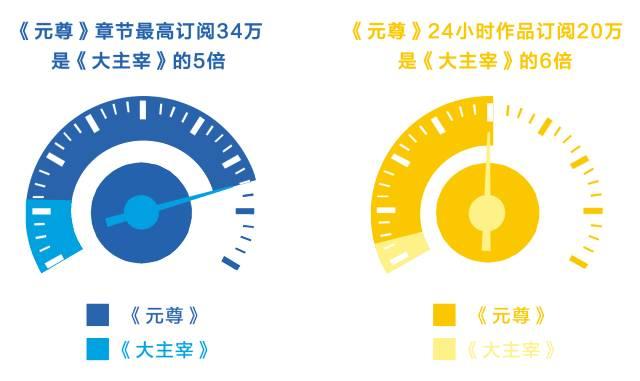 元尊小說最新動態(tài)，熱血江湖再掀波瀾