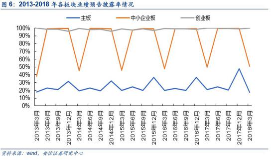 最新A股研究，趨勢、機遇與挑戰(zhàn)