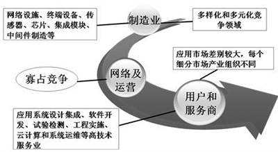 最新那啥網(wǎng)的發(fā)展與影響