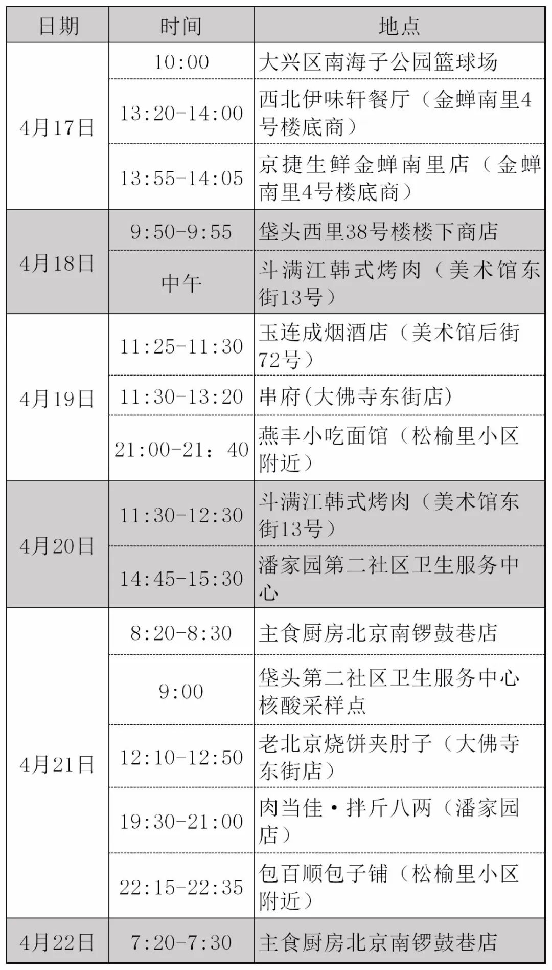 傷害最新疫情通報，全球抗擊疫情的新挑戰(zhàn)與應(yīng)對策略