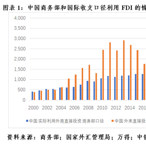 中美局勢(shì)最新分析，復(fù)雜交織中的多維度視角