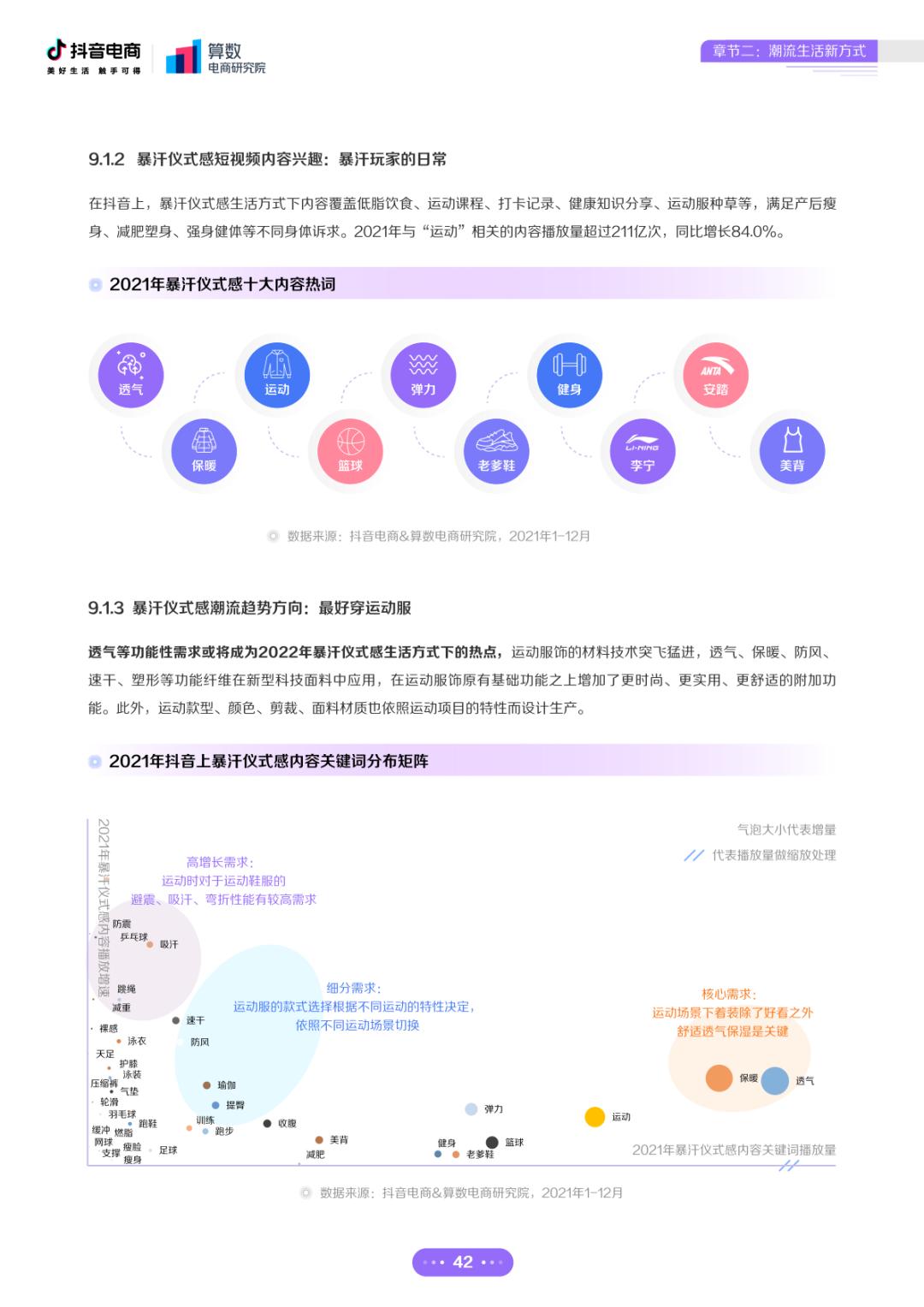 最新熱門抖音，引領潮流，改變生活