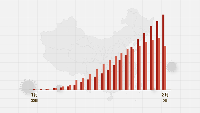 疫情變異最新動態(tài)，全球關(guān)注下的新挑戰(zhàn)