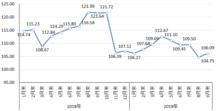 鋼版價(jià)格最新行情分析