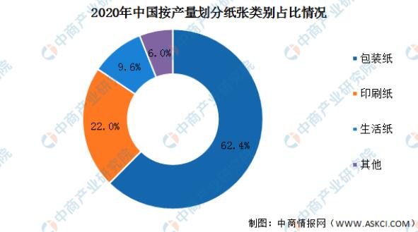 保理最新資訊，行業(yè)趨勢、政策影響及未來發(fā)展展望