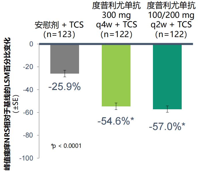 最新單抗藥物，引領(lǐng)醫(yī)學(xué)新篇章的革新力量