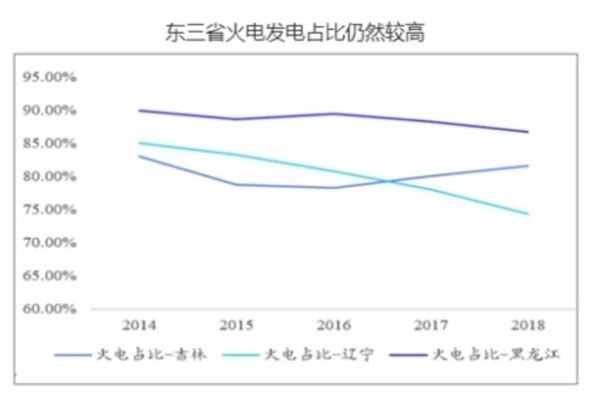 高溫瀝青 第106頁