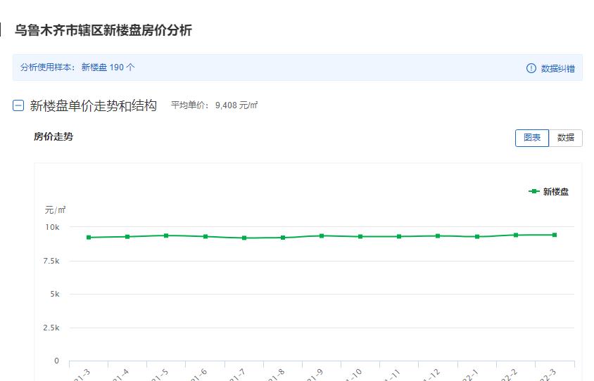 盤錦新聯(lián)化工 第102頁