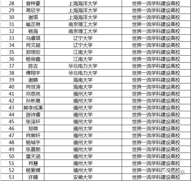 雙11最新戰(zhàn)況，購(gòu)物狂歡的新篇章