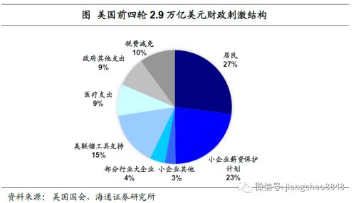 美國(guó)生子政策最新概況及其影響