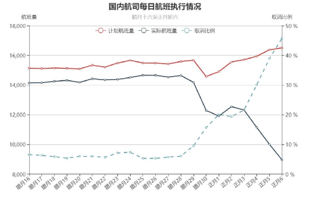 高溫瀝青 第103頁