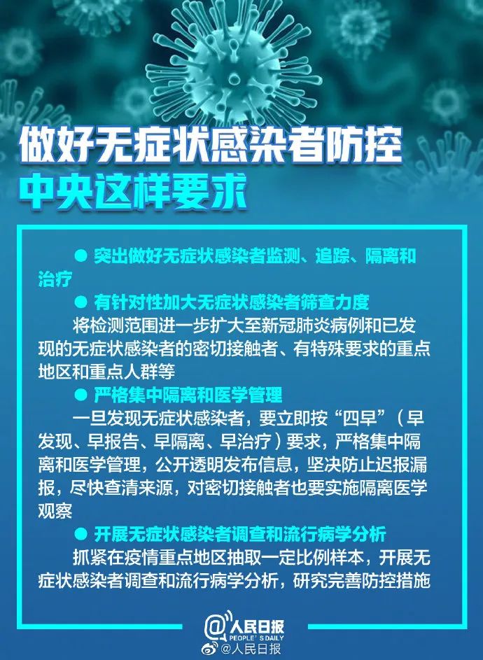 關于IBC疫情的最新通報