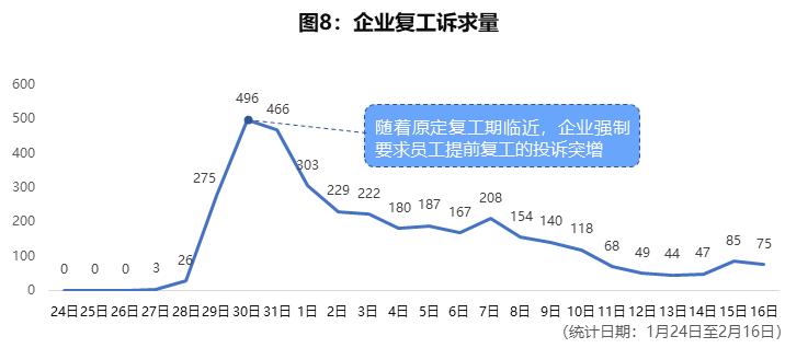 發(fā)展至今 第101頁