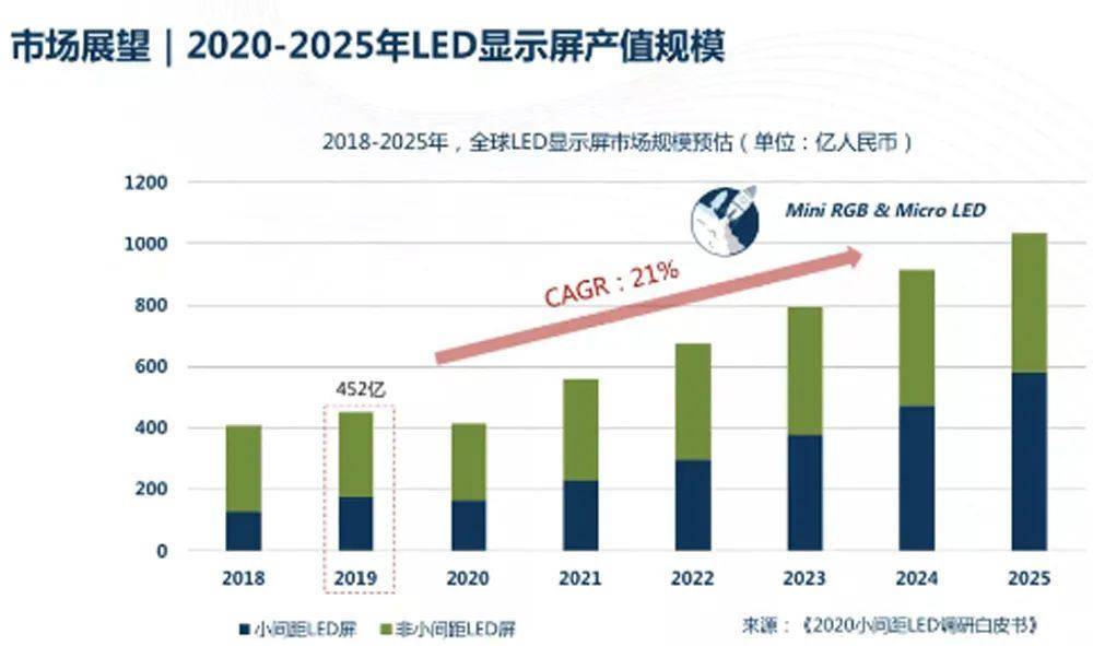 磊迪3088最新動(dòng)態(tài)，探索前沿科技，引領(lǐng)未來潮流