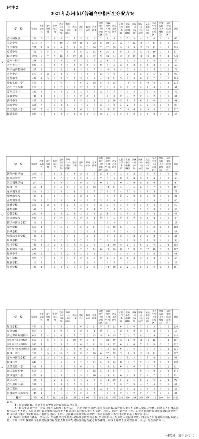 昆山最新車牌，探索與解讀