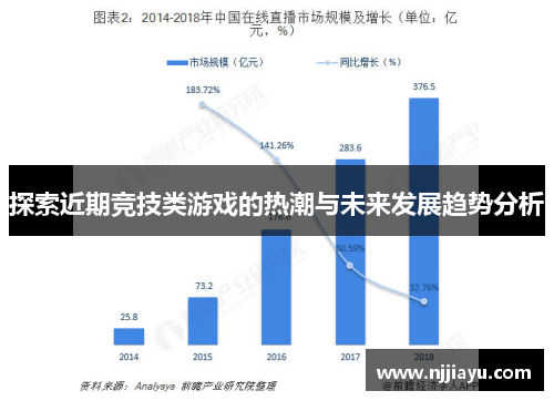 游戲行業(yè)最新熱點(diǎn)，探索前沿趨勢(shì)與發(fā)展動(dòng)態(tài)