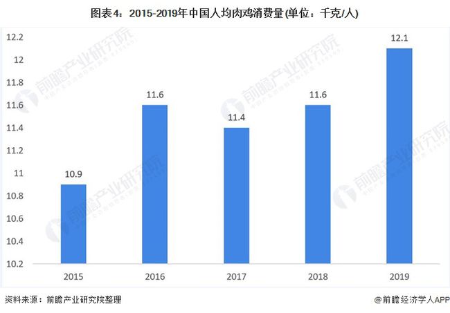 免毛最新價(jià)，市場(chǎng)趨勢(shì)、影響因素與未來(lái)發(fā)展