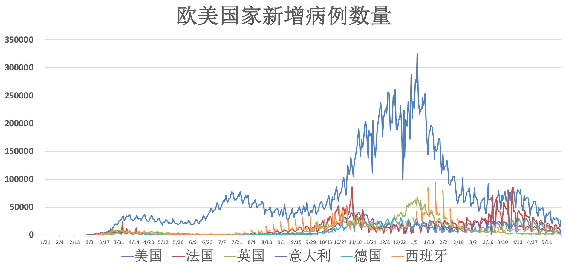 第464頁(yè)