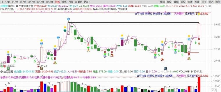 關于新澳門一碼一碼100準確新現象的探討——揭示其背后的風險與挑戰(zhàn)