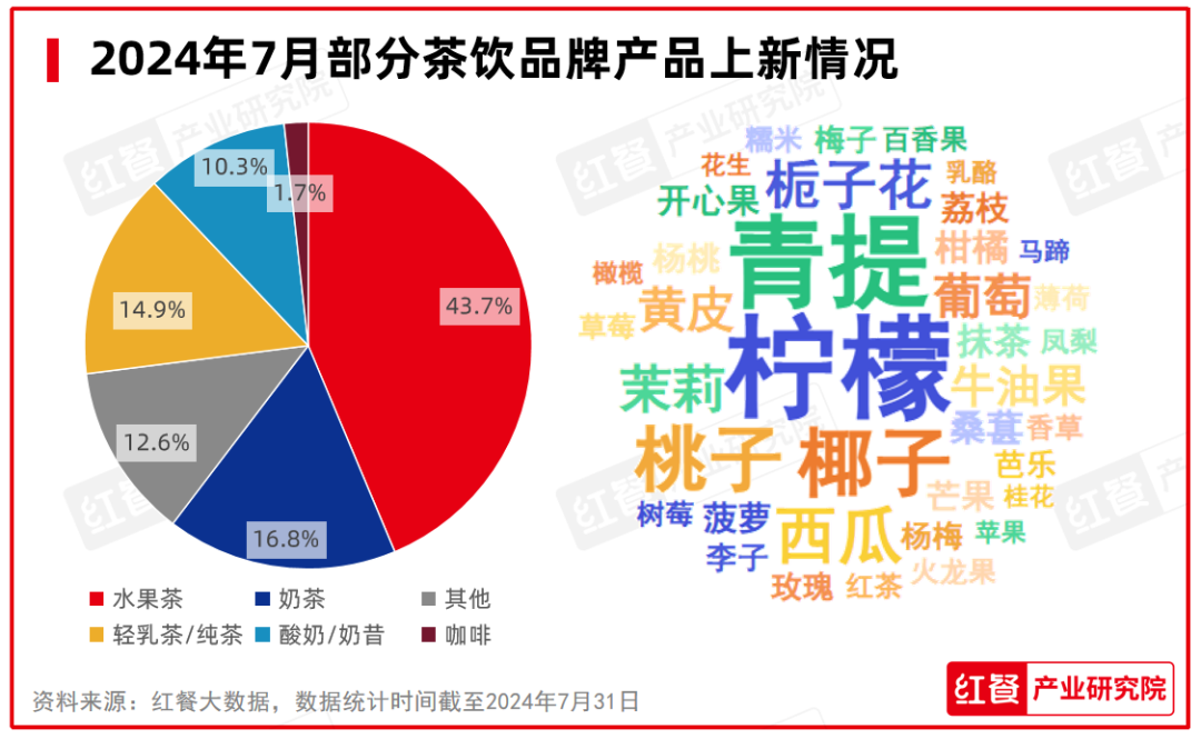 2024年12月疫情展望與應(yīng)對(duì)策略