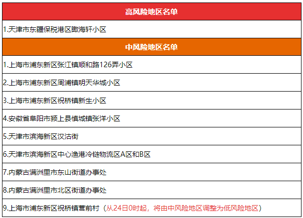 澳門六和彩資料查詢與免費(fèi)查詢，警惕背后的風(fēng)險(xiǎn)與犯罪問題（標(biāo)題）