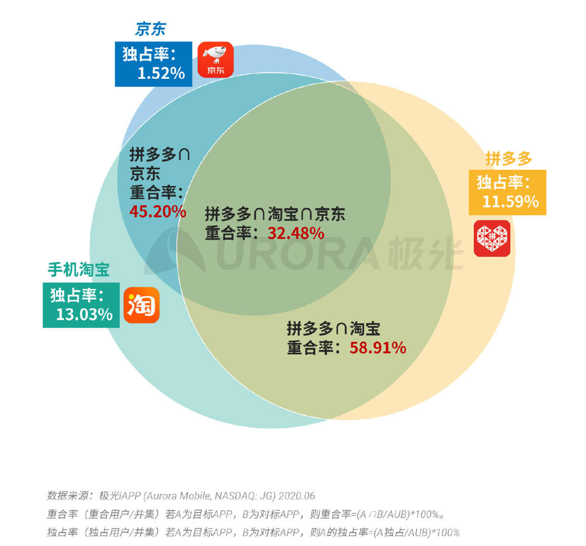 全面解析，2024新奧精準(zhǔn)資料大全