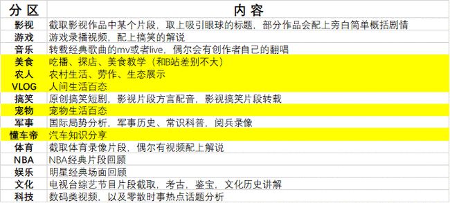 新門內(nèi)部資料精準大全，揭秘未知領(lǐng)域的關(guān)鍵信息