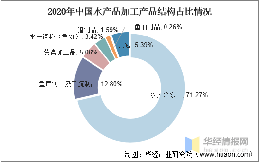 新澳準(zhǔn)資料免費(fèi)提供，助力行業(yè)發(fā)展的強(qiáng)大資源