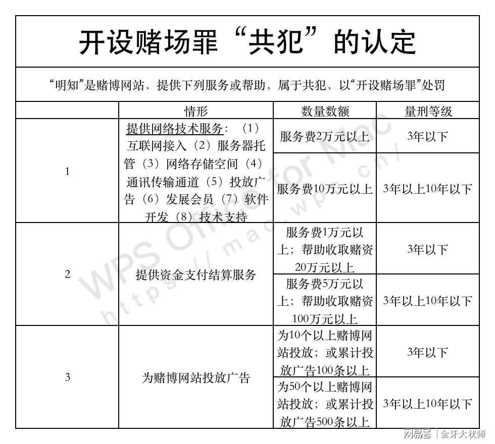 關(guān)于澳門六開彩免費(fèi)精準(zhǔn)大全的探討——一個(gè)違法犯罪問題的深度剖析