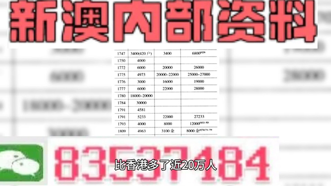 新澳門特免費(fèi)資料大全與管家婆料，深度解析與探討