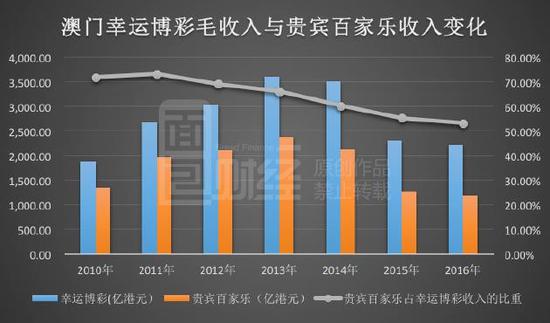 澳門管家婆一肖中特與犯罪問題的探討（2019年分析）