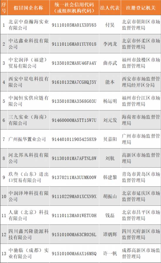 澳門六和彩資料查詢與免費查詢，警惕背后的風險與犯罪問題