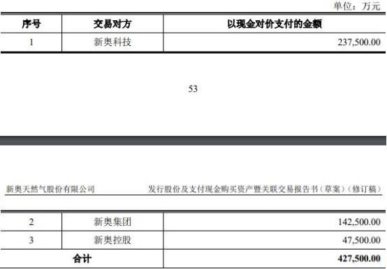 新奧2024年免費資料大全概覽