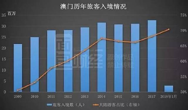 澳門(mén)彩票的新篇章，探索2024年的開(kāi)獎(jiǎng)歷程與記錄