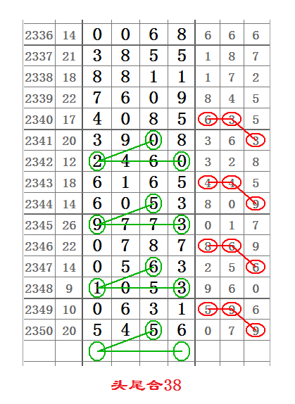 六和彩開(kāi)碼資料與香港彩票開(kāi)獎(jiǎng)結(jié)果，探索彩票世界的奧秘