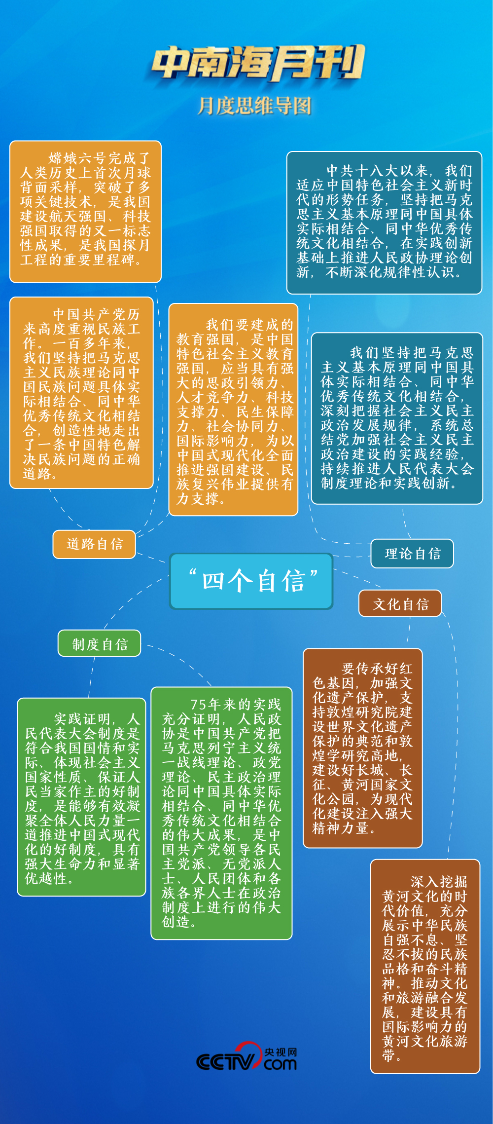 2024新奧正版資料大全——免費(fèi)提供，為您開啟全新視界