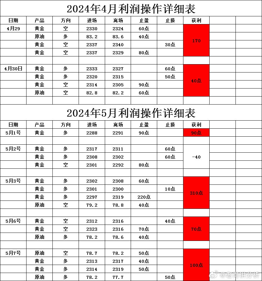 探索新澳正版資料，最新更新與深度解讀（2024年）