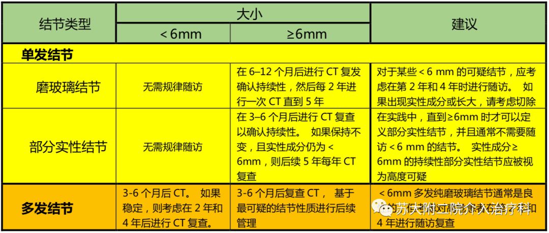 新奧精準(zhǔn)資料免費(fèi)提供第630期概覽