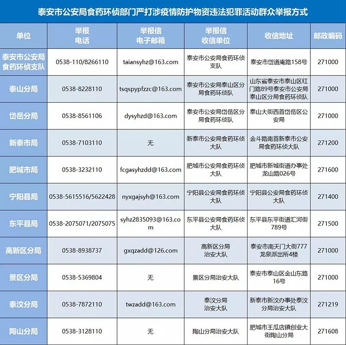 澳彩資料免費(fèi)的資料大全WWE與違法犯罪問題