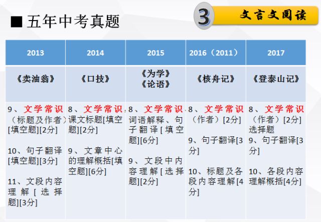 新澳精準(zhǔn)資料，詞語釋義與落實解釋的重要性