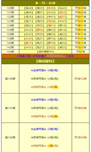 新奧2024年免費(fèi)資料大全深度解析與詞語釋義落實(shí)