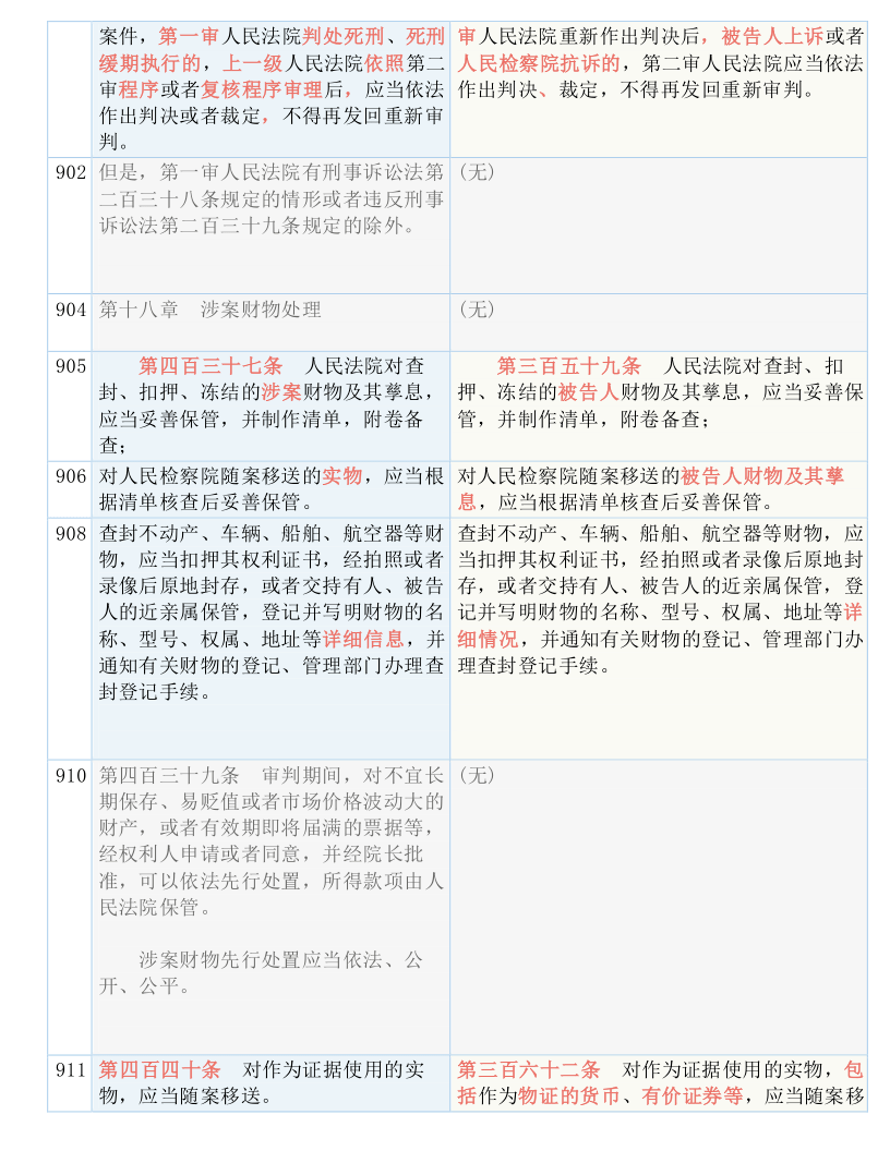 關于新澳門內(nèi)部一碼精準公開的相關探討——詞語釋義、解釋落實與犯罪性質(zhì)的剖析