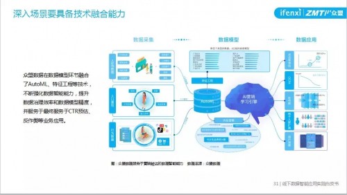 關(guān)于新奧精準資料免費大全078期的深度解析與實施策略