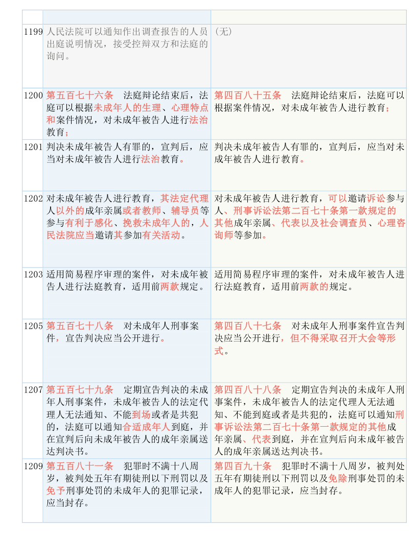 關(guān)于新澳門資料大全正版資料與奧利奧，詞語釋義解釋落實的探討——揭示違法犯罪問題的重要性