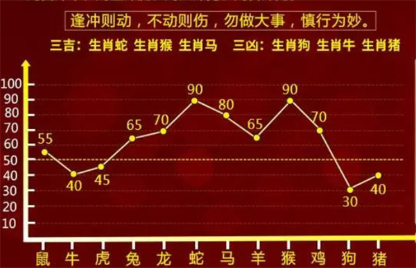 高溫瀝青 第59頁(yè)