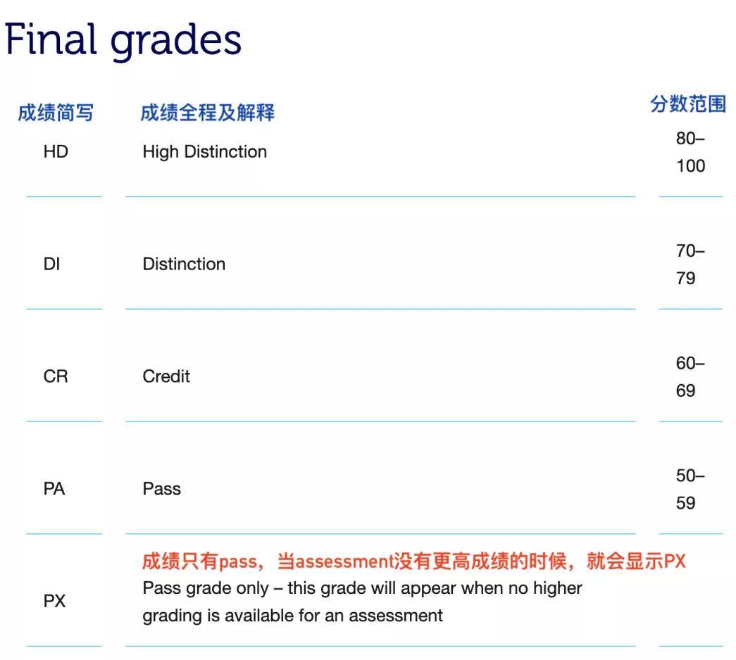 關于新澳三期必出一肖的解讀與詞語釋義落實的思考