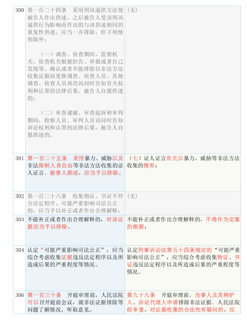 中央正式取消城管，釋義、解釋與落實措施