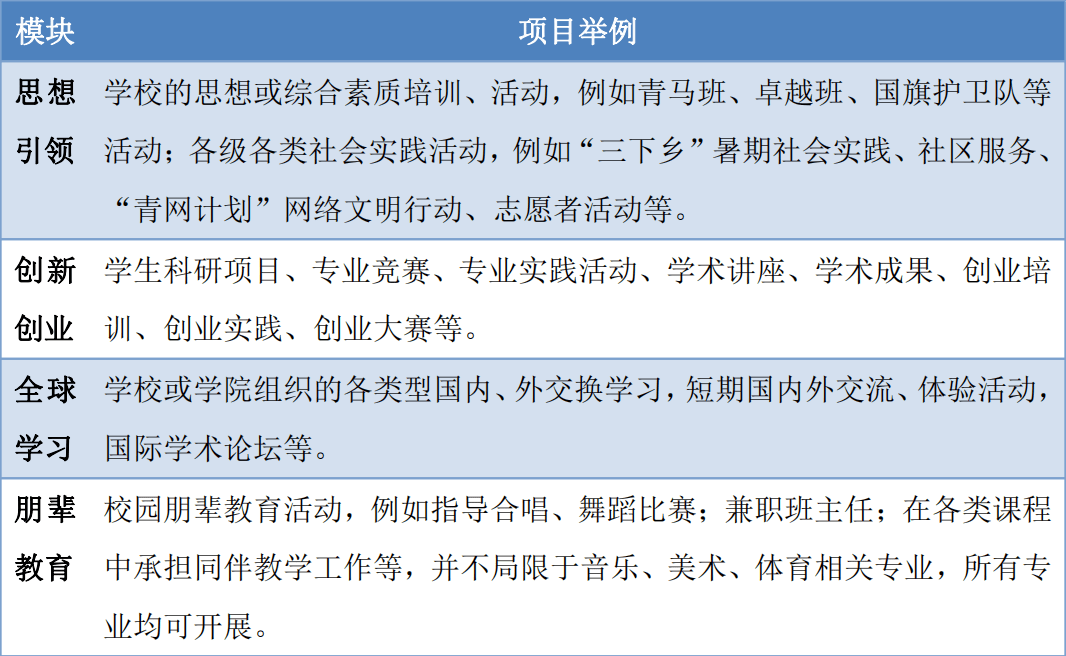 關(guān)于新澳正版免費(fèi)資料大全與詞語釋義解釋落實(shí)的文章