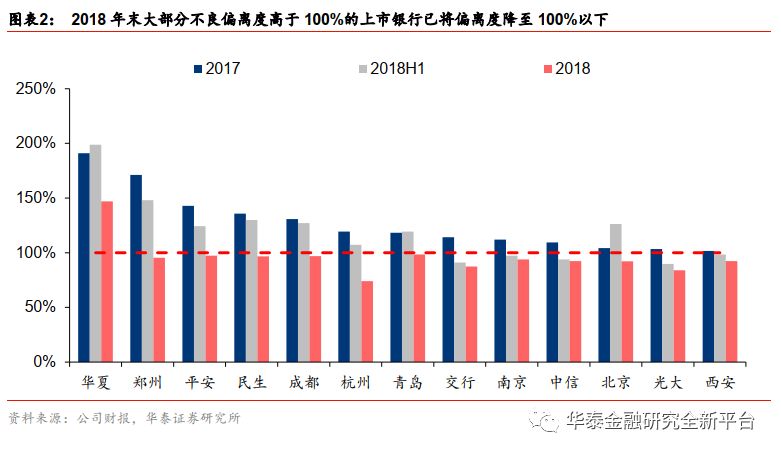 新聯(lián)化工 第53頁