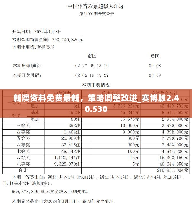 2024天天彩全年免費(fèi)資料，詞語(yǔ)釋義、解釋與落實(shí)的重要性